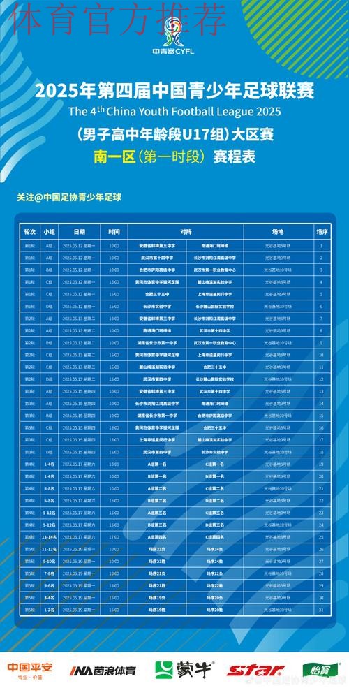 中国青少年足球联赛(男子高中年龄段U17组)预选赛第一阶段分组出炉 中国青少年足球联赛(男子高中年龄段U17组)预选赛第一阶段分组出炉